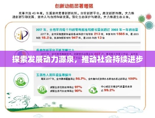 探索发展动力源泉，推动社会持续进步