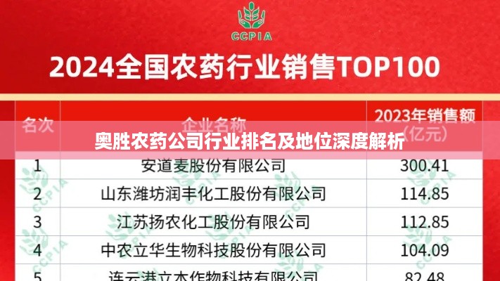 奥胜农药公司行业排名及地位深度解析