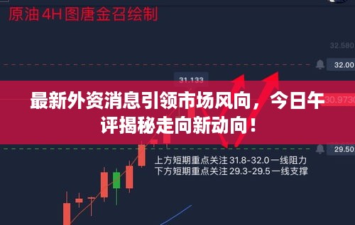 最新外资消息引领市场风向，今日午评揭秘走向新动向！