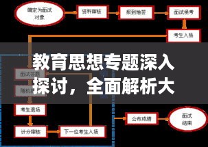 教育思想专题深入探讨，全面解析大讨论流程