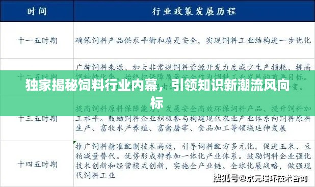 独家揭秘饲料行业内幕，引领知识新潮流风向标