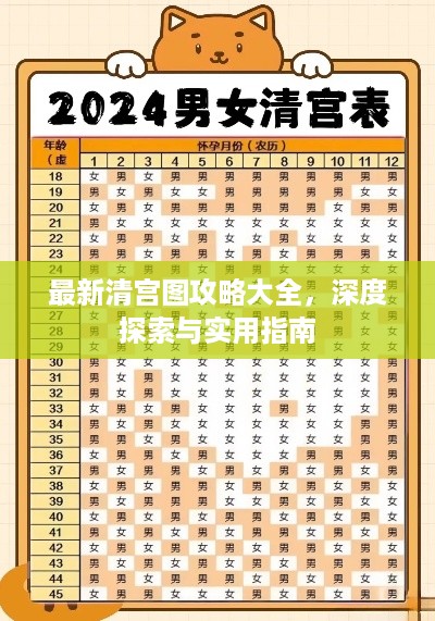 最新清宫图攻略大全，深度探索与实用指南