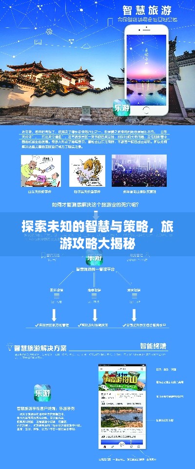 探索未知的智慧与策略，旅游攻略大揭秘