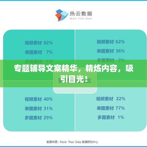 专题辅导文案精华，精炼内容，吸引目光！