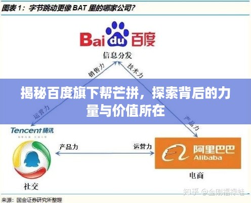 揭秘百度旗下帮芒拼，探索背后的力量与价值所在