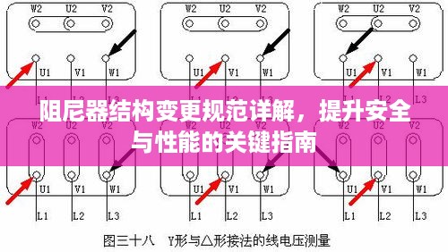 阻尼器结构变更规范详解，提升安全与性能的关键指南