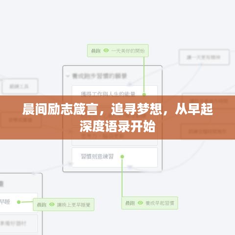 晨间励志箴言，追寻梦想，从早起深度语录开始