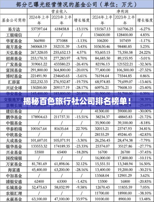 2025年4月 第117页