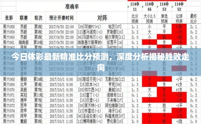 今日体彩最新精准比分预测，深度分析揭秘胜败走向