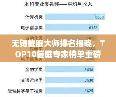 无锡催眠大师排名揭晓，TOP10催眠专家榜单重磅出炉！