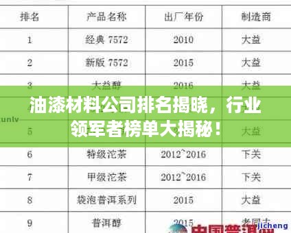 油漆材料公司排名揭晓，行业领军者榜单大揭秘！