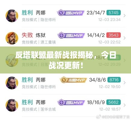 反塔联盟最新战报揭秘，今日战况更新！