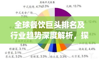 全球餐饮巨头排名及行业趋势深度解析，探究企业巨头背后的成功秘诀！