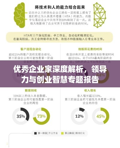 优秀企业家深度解析，领导力与创业智慧专题报告