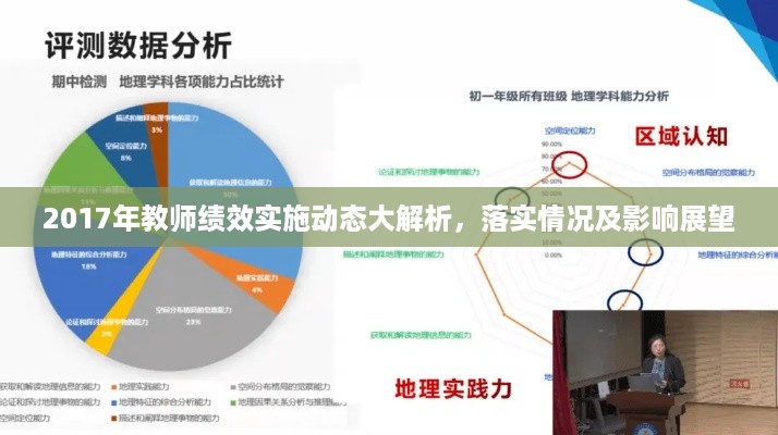 2017年教师绩效实施动态大解析，落实情况及影响展望