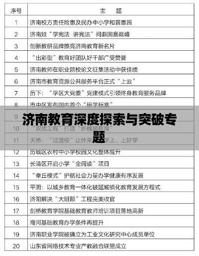 济南教育深度探索与突破专题