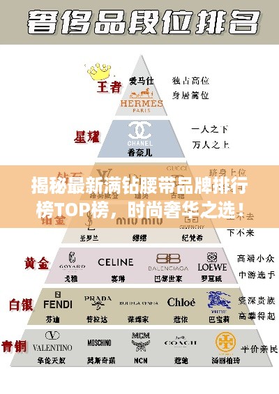 揭秘最新满钻腰带品牌排行榜TOP榜，时尚奢华之选！