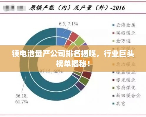 存证 第33页
