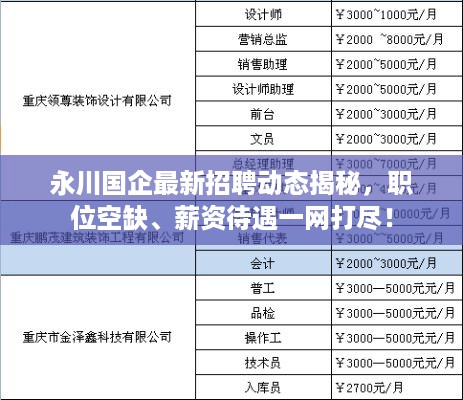 永川国企最新招聘动态揭秘，职位空缺、薪资待遇一网打尽！