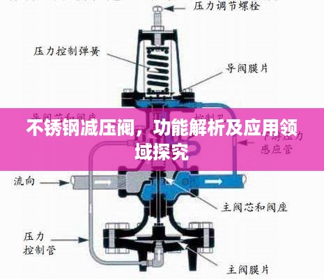 不锈钢减压阀，功能解析及应用领域探究