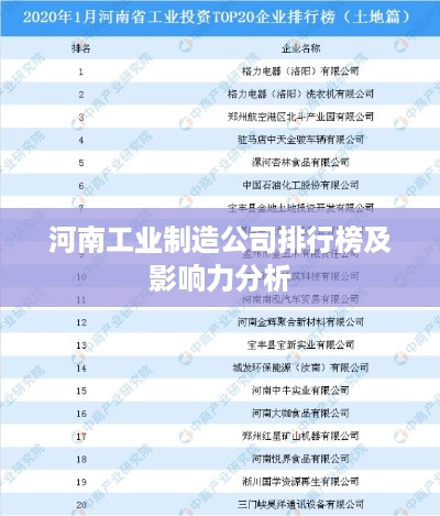 河南工业制造公司排行榜及影响力分析