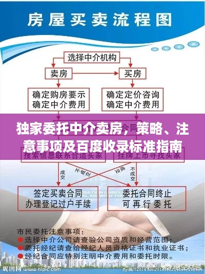 独家委托中介卖房，策略、注意事项及百度收录标准指南