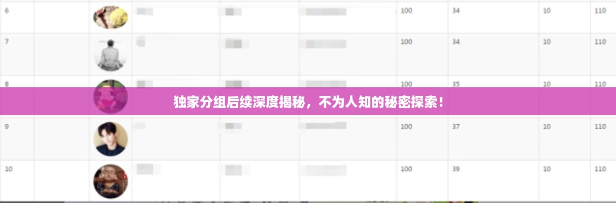 独家分组后续深度揭秘，不为人知的秘密探索！