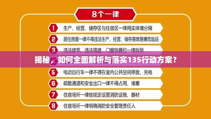 揭秘，如何全面解析与落实135行动方案？