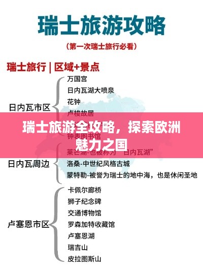瑞士旅游全攻略，探索欧洲魅力之国