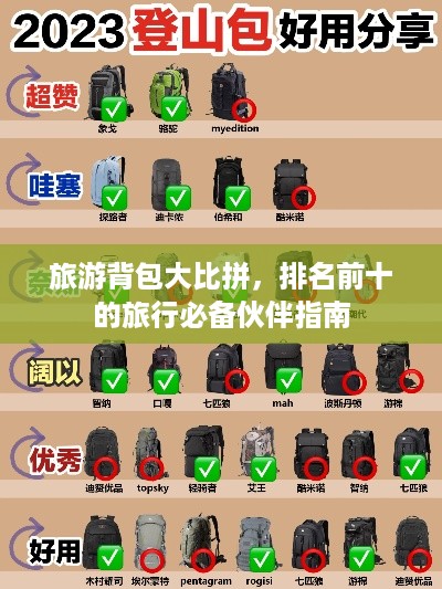 公证管理 第25页