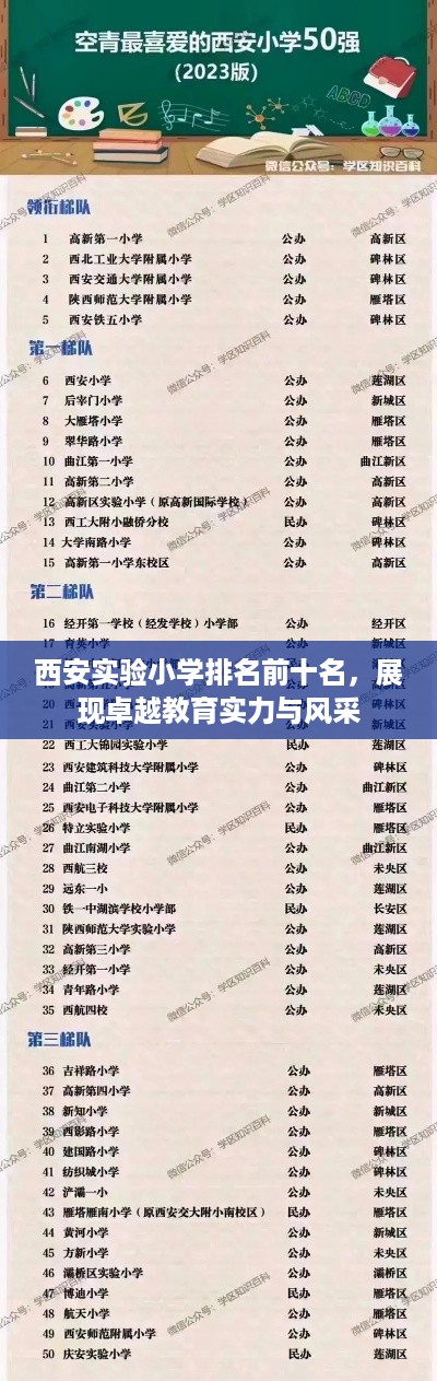 西安实验小学排名前十名，展现卓越教育实力与风采