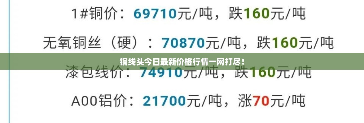 铜线头今日最新价格行情一网打尽！