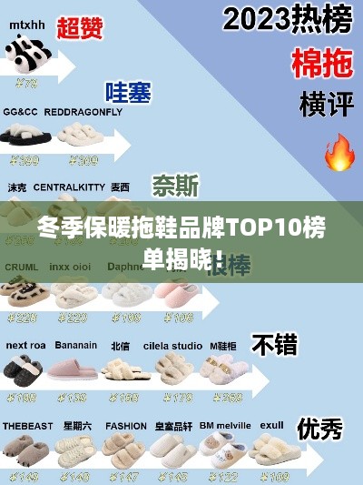 冬季保暖拖鞋品牌TOP10榜单揭晓！