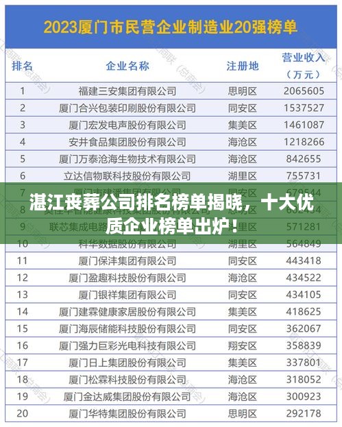 湛江丧葬公司排名榜单揭晓，十大优质企业榜单出炉！