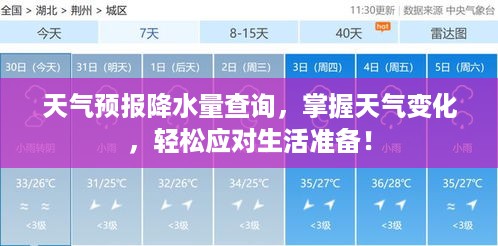 天气预报降水量查询，掌握天气变化，轻松应对生活准备！