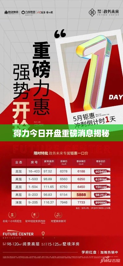 得力今日开盘重磅消息揭秘