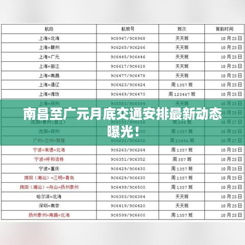 南昌至广元月底交通安排最新动态曝光！