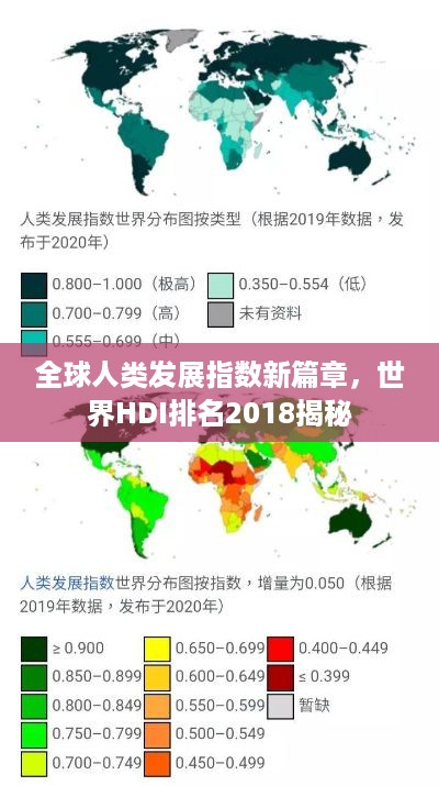 全球人类发展指数新篇章，世界HDI排名2018揭秘