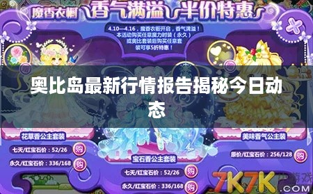 奥比岛最新行情报告揭秘今日动态