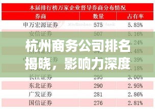 杭州商务公司排名揭晓，影响力深度解析