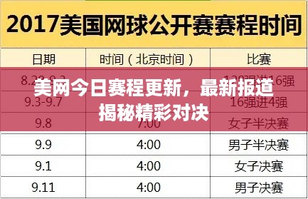 美网今日赛程更新，最新报道揭秘精彩对决