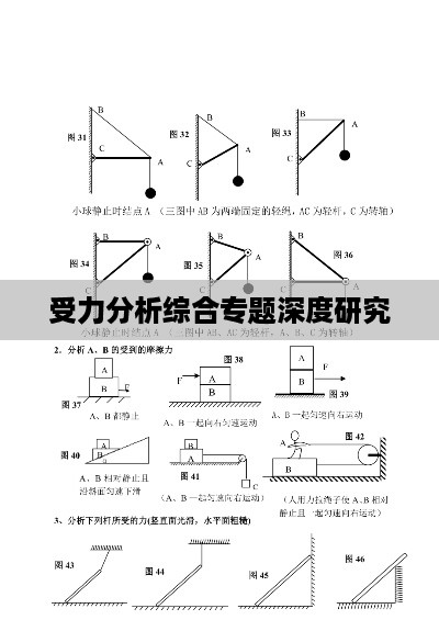 受力分析综合专题深度研究