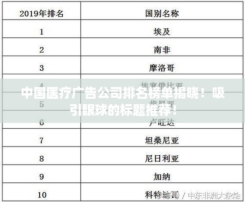 中国医疗广告公司排名榜单揭晓！吸引眼球的标题推荐！