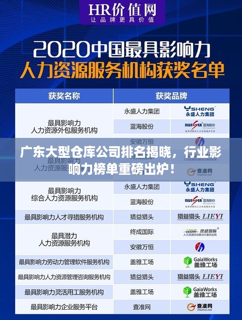广东大型仓库公司排名揭晓，行业影响力榜单重磅出炉！