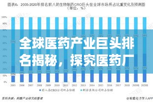 全球医药产业巨头排名揭秘，探究医药厂在全球医药产业中的地位与影响力