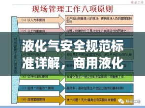 液化气安全规范标准详解，商用液化气安全操作指南