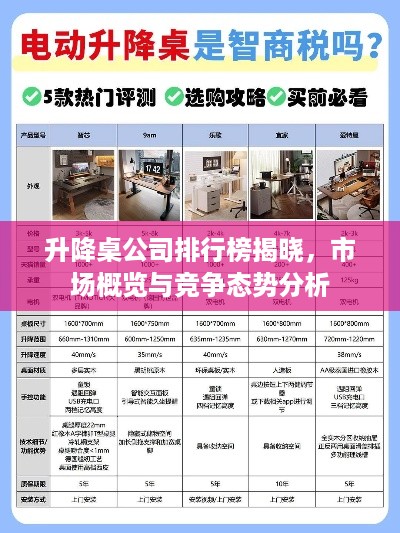 升降桌公司排行榜揭晓，市场概览与竞争态势分析