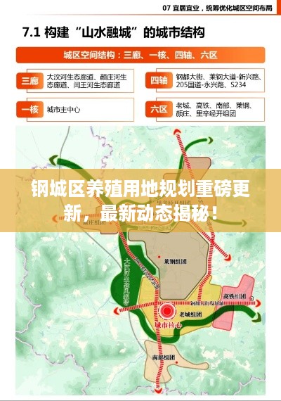 钢城区养殖用地规划重磅更新，最新动态揭秘！