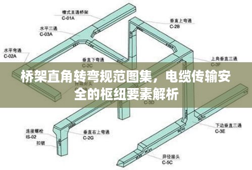 桥架直角转弯规范图集，电缆传输安全的枢纽要素解析