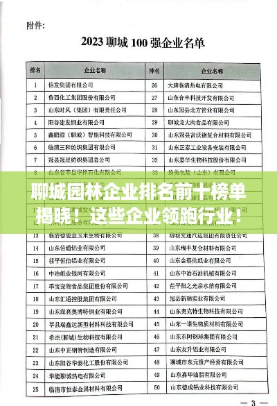 聊城园林企业排名前十榜单揭晓！这些企业领跑行业！